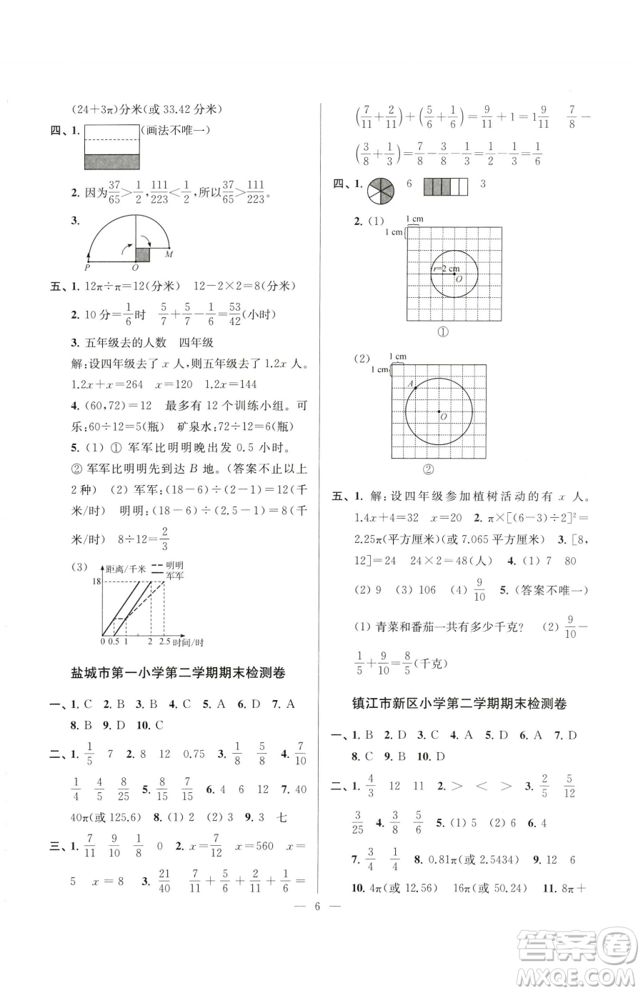 江蘇鳳凰美術(shù)出版社2023超能學(xué)典各地期末試卷精選五年級(jí)下冊(cè)數(shù)學(xué)蘇教版參考答案