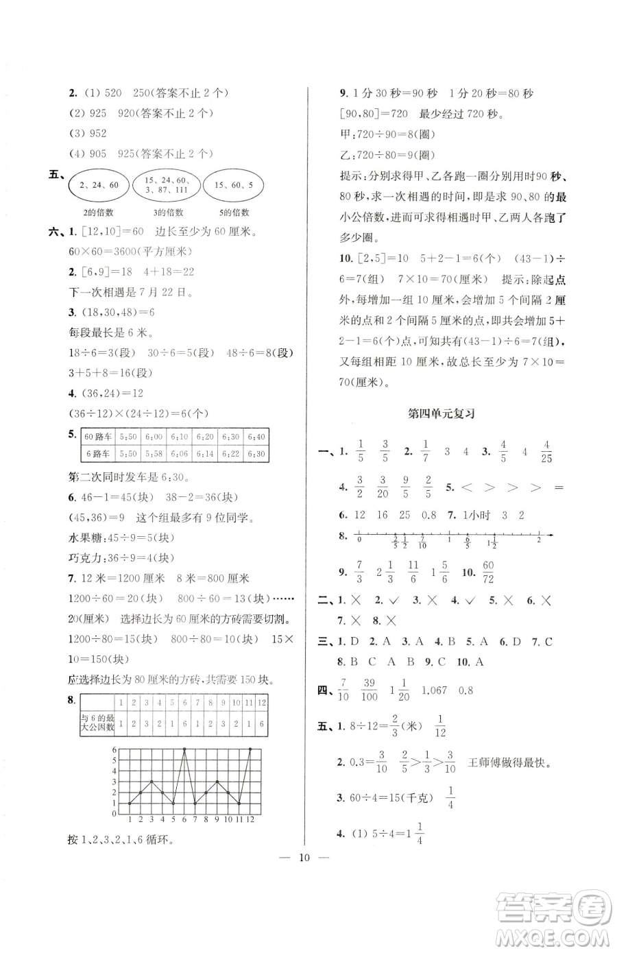 江蘇鳳凰美術(shù)出版社2023超能學(xué)典各地期末試卷精選五年級(jí)下冊(cè)數(shù)學(xué)蘇教版參考答案