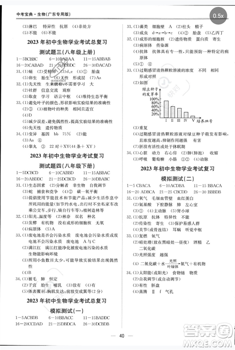 世界圖書出版公司2023新課標(biāo)中考寶典九年級生物通用版廣東專版參考答案