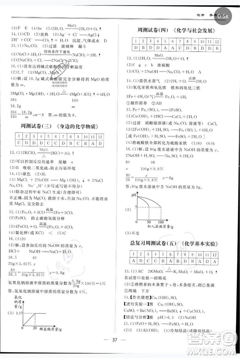 世界圖書出版公司2023新課標中考寶典九年級化學通用版深圳專版參考答案