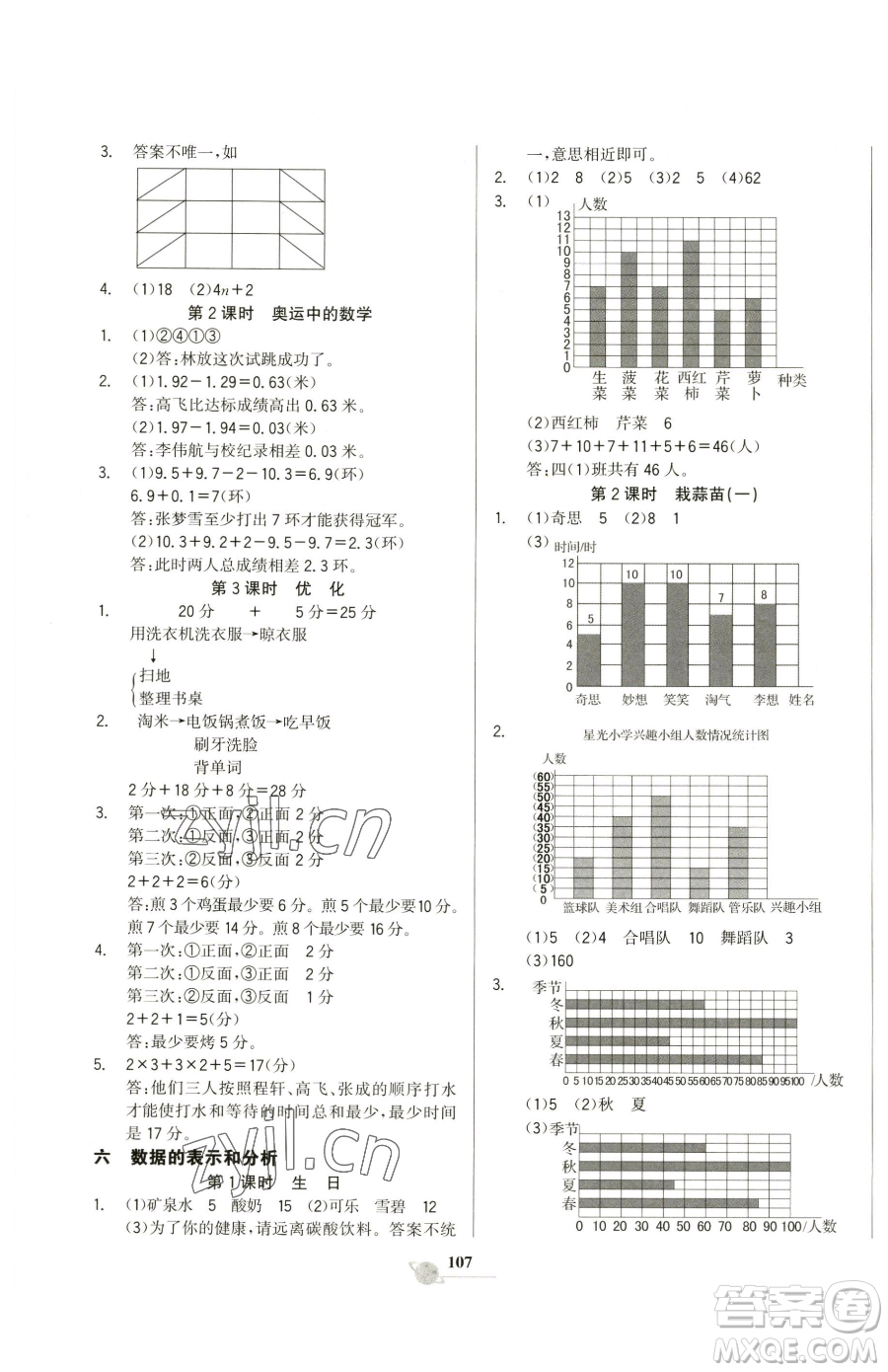 延邊大學(xué)出版社2023世紀(jì)金榜金榜小博士四年級(jí)下冊(cè)數(shù)學(xué)北師大版參考答案