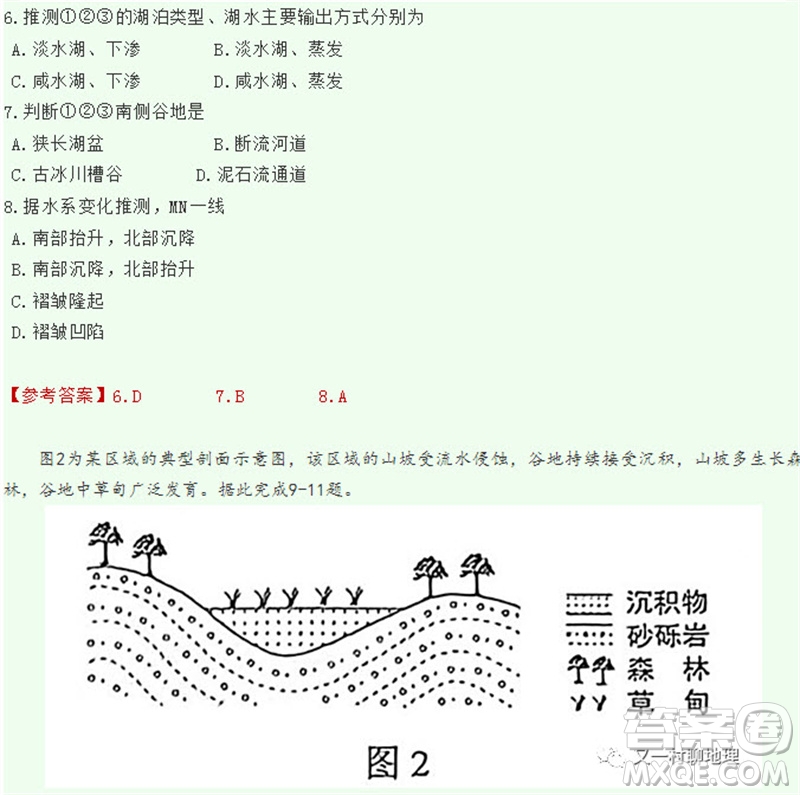 2023年高考全國(guó)甲卷文綜地理試卷答案