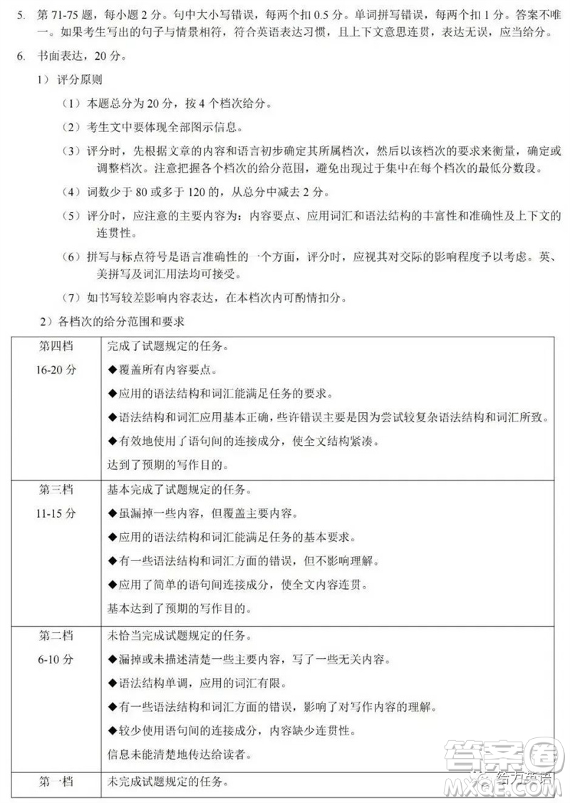 2023年許昌市中考二模英語試卷答案