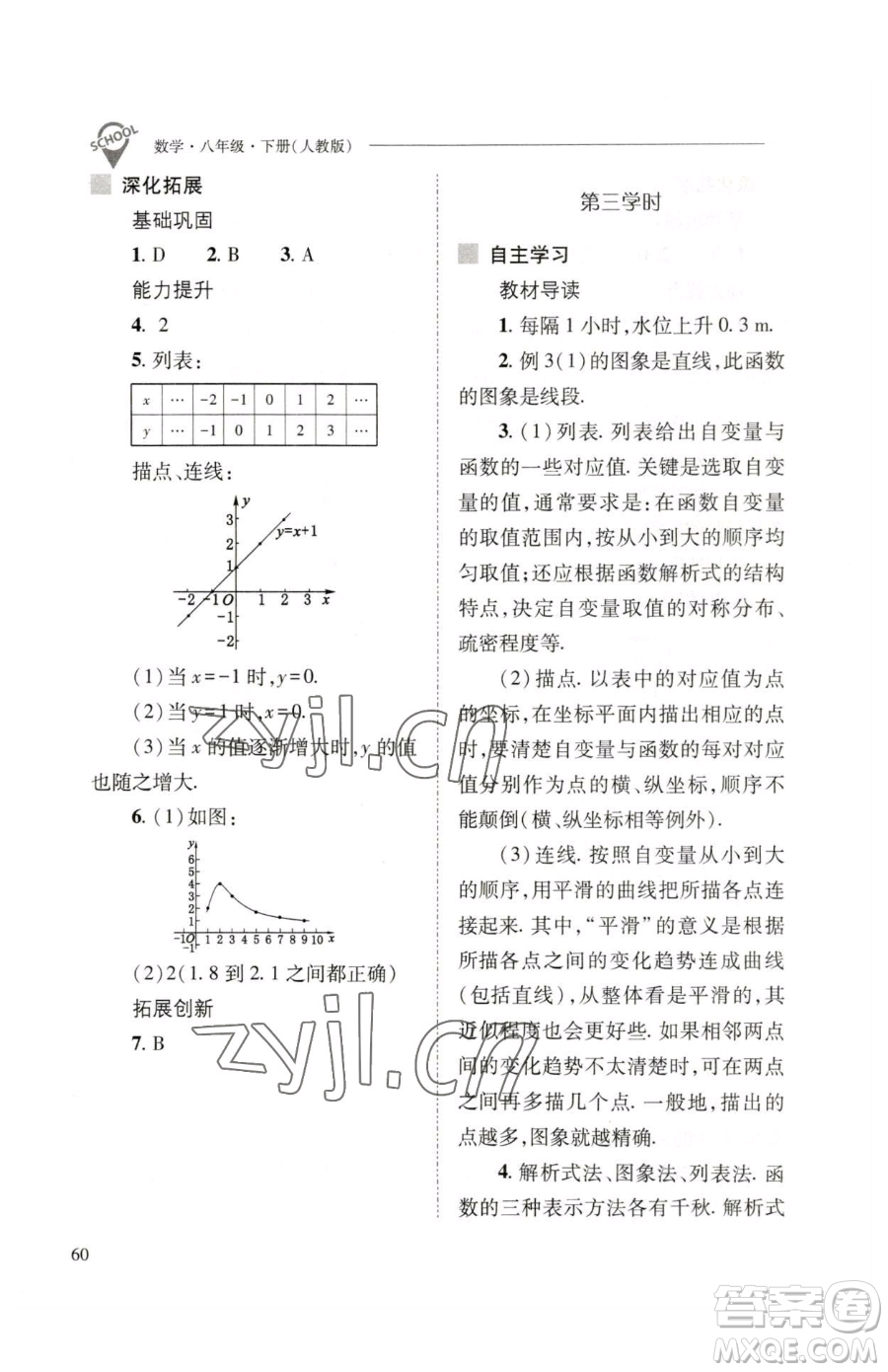 山西教育出版社2023新課程問題解決導(dǎo)學(xué)方案八年級(jí)下冊(cè)數(shù)學(xué)人教版參考答案