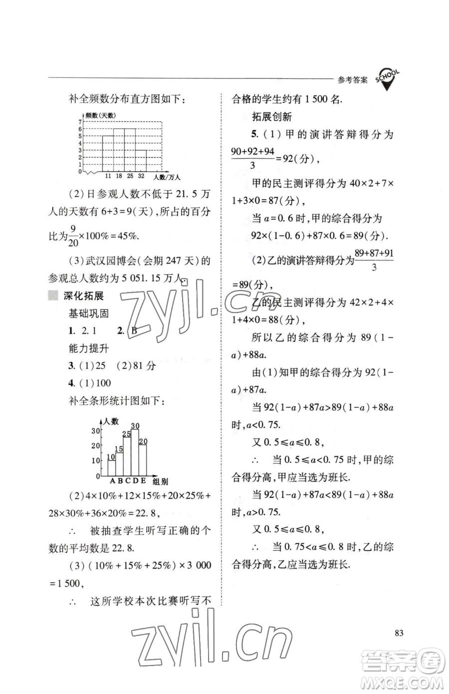 山西教育出版社2023新課程問題解決導(dǎo)學(xué)方案八年級(jí)下冊(cè)數(shù)學(xué)人教版參考答案