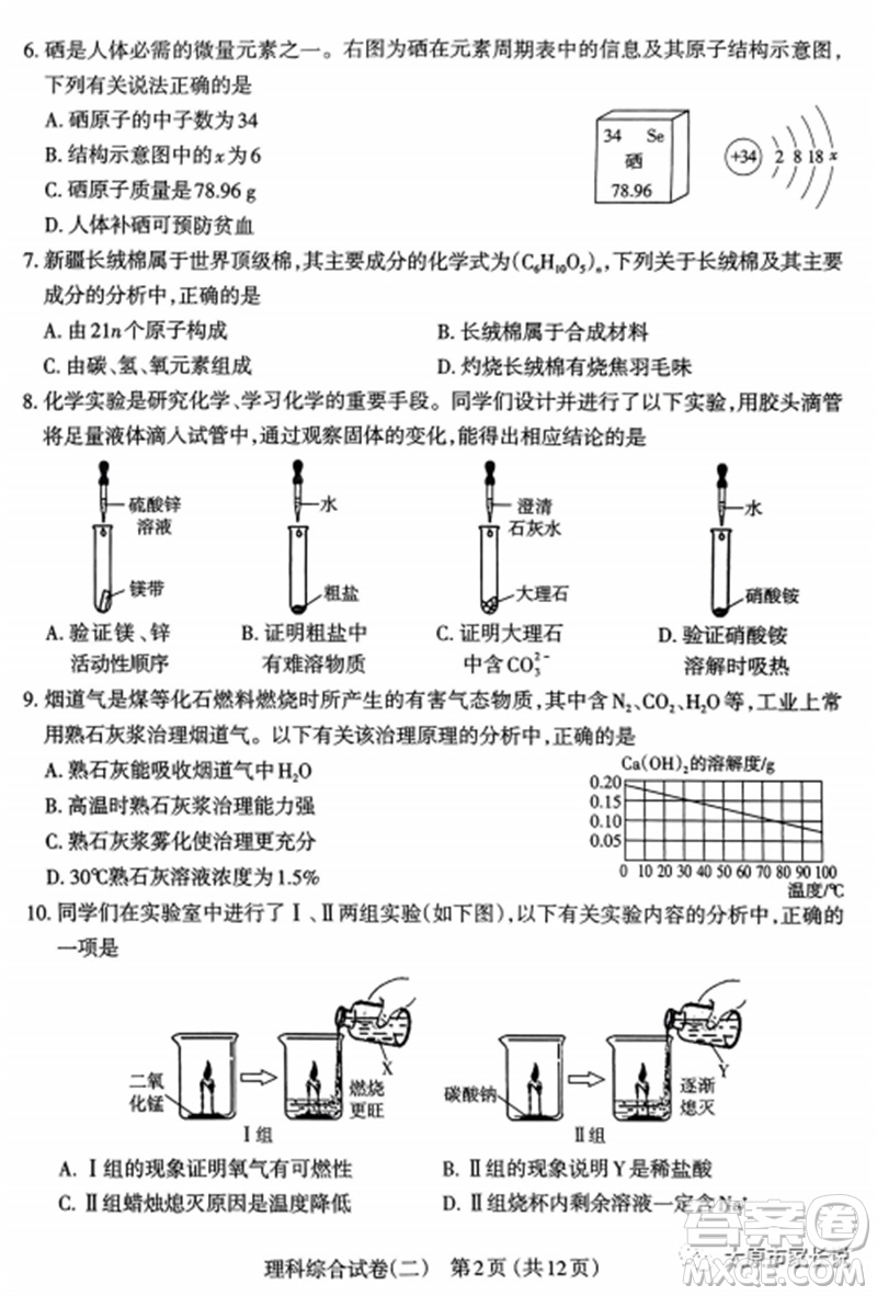 2023年太原市中考二模理綜化學(xué)試卷答案