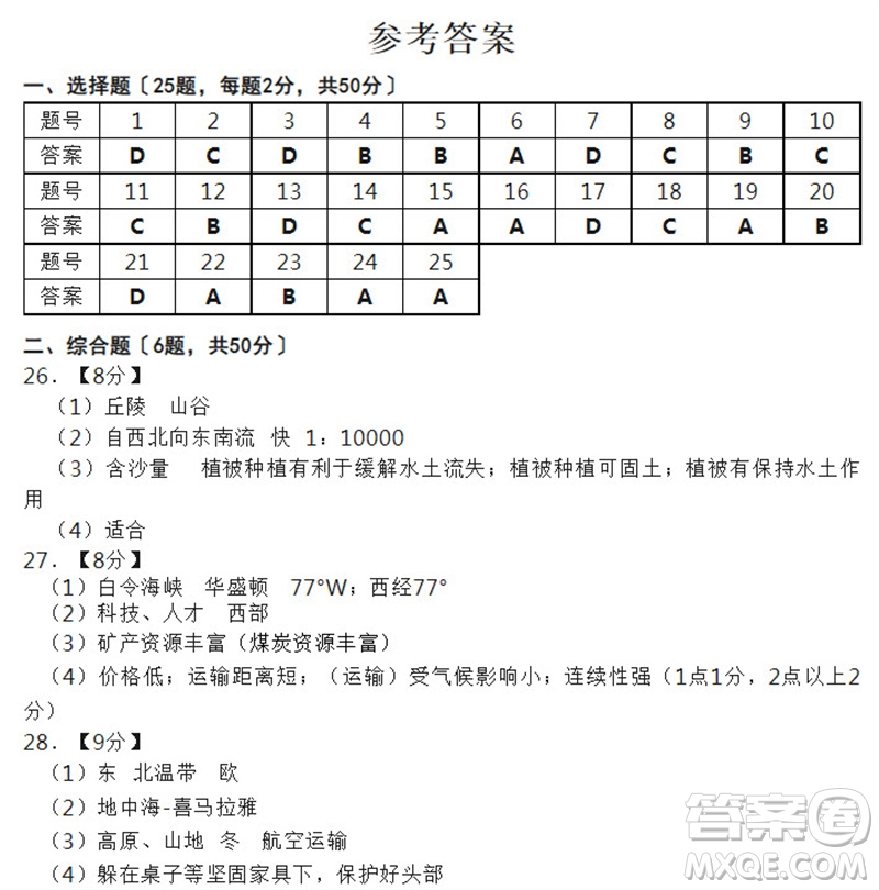 2023年泉州市中考二模地理試卷答案