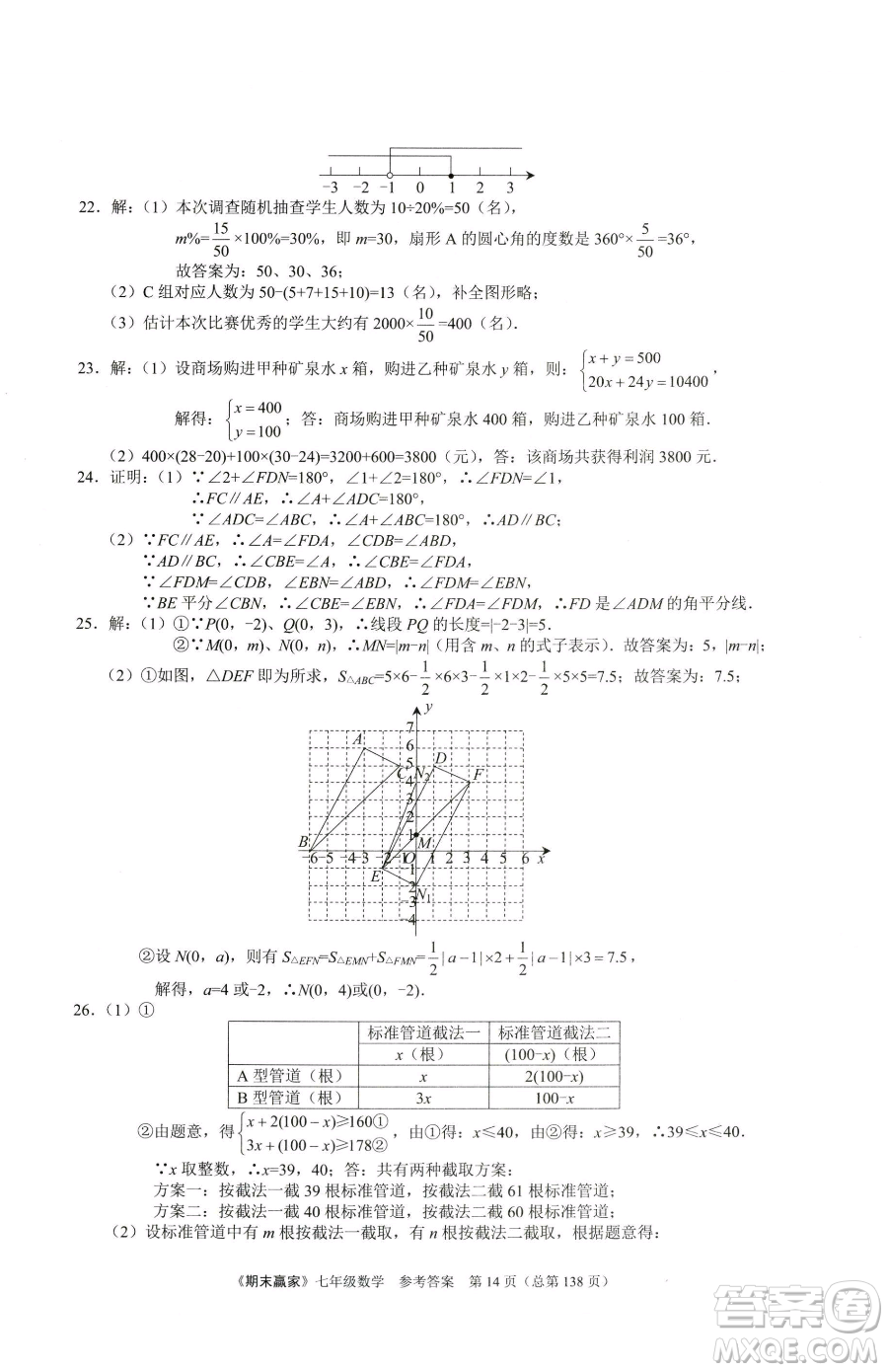 云南美術出版社2023期末贏家七年級下冊數學人教版臨沂專用參考答案