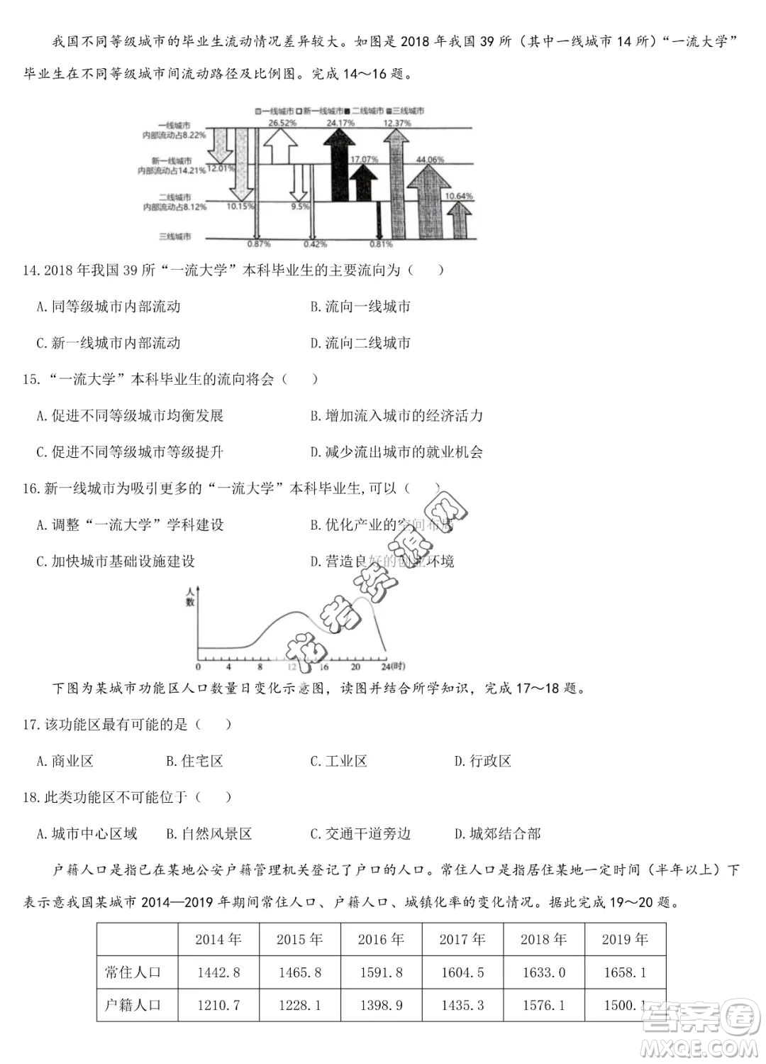 哈六中2022-2023學(xué)年高一下學(xué)期期中考試地理試題答案