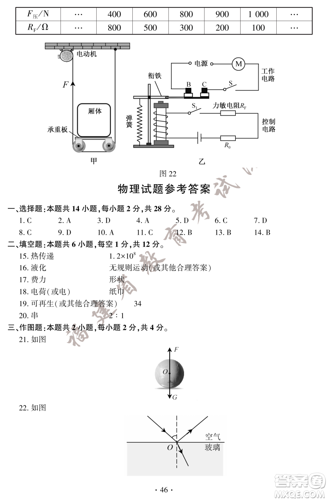 2023福建中考物理真題答案