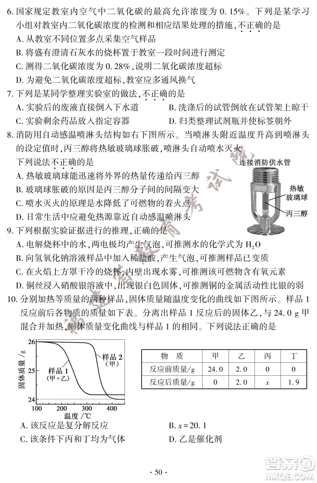 2023福建中考化學(xué)真題答案