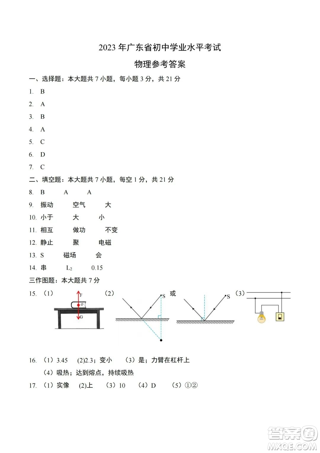 2023廣東中考物理真題答案