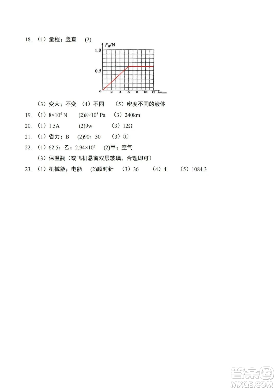 2023廣東中考物理真題答案