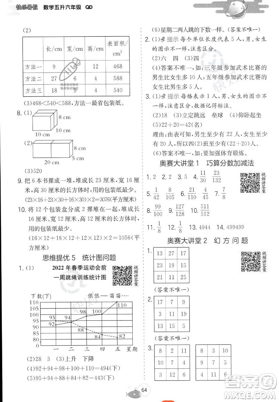 江蘇人民出版社2023實驗班提優(yōu)訓練暑假銜接五年級數學青島版參考答案