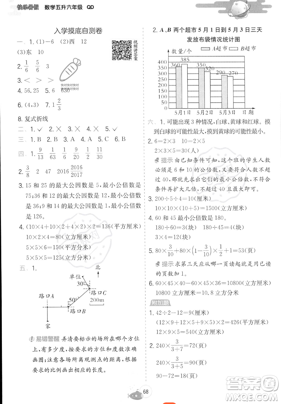 江蘇人民出版社2023實驗班提優(yōu)訓練暑假銜接五年級數學青島版參考答案