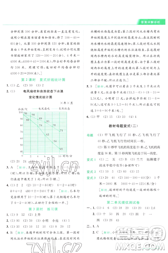 北京教育出版社2023亮點給力提優(yōu)課時作業(yè)本五年級下冊數(shù)學江蘇版參考答案