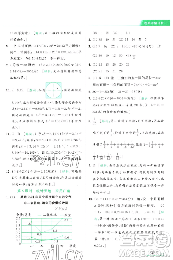 北京教育出版社2023亮點給力提優(yōu)課時作業(yè)本五年級下冊數(shù)學江蘇版參考答案