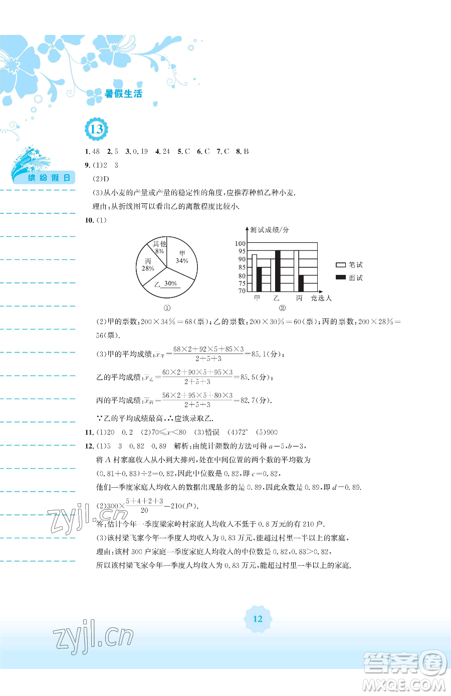 安徽教育出版社2023暑假生活八年級(jí)數(shù)學(xué)通用版S參考答案