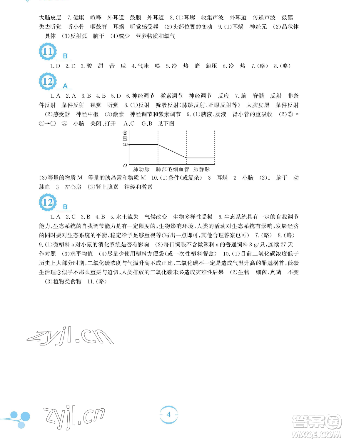 安徽教育出版社2023暑假作業(yè)七年級(jí)生物學(xué)蘇教版參考答案