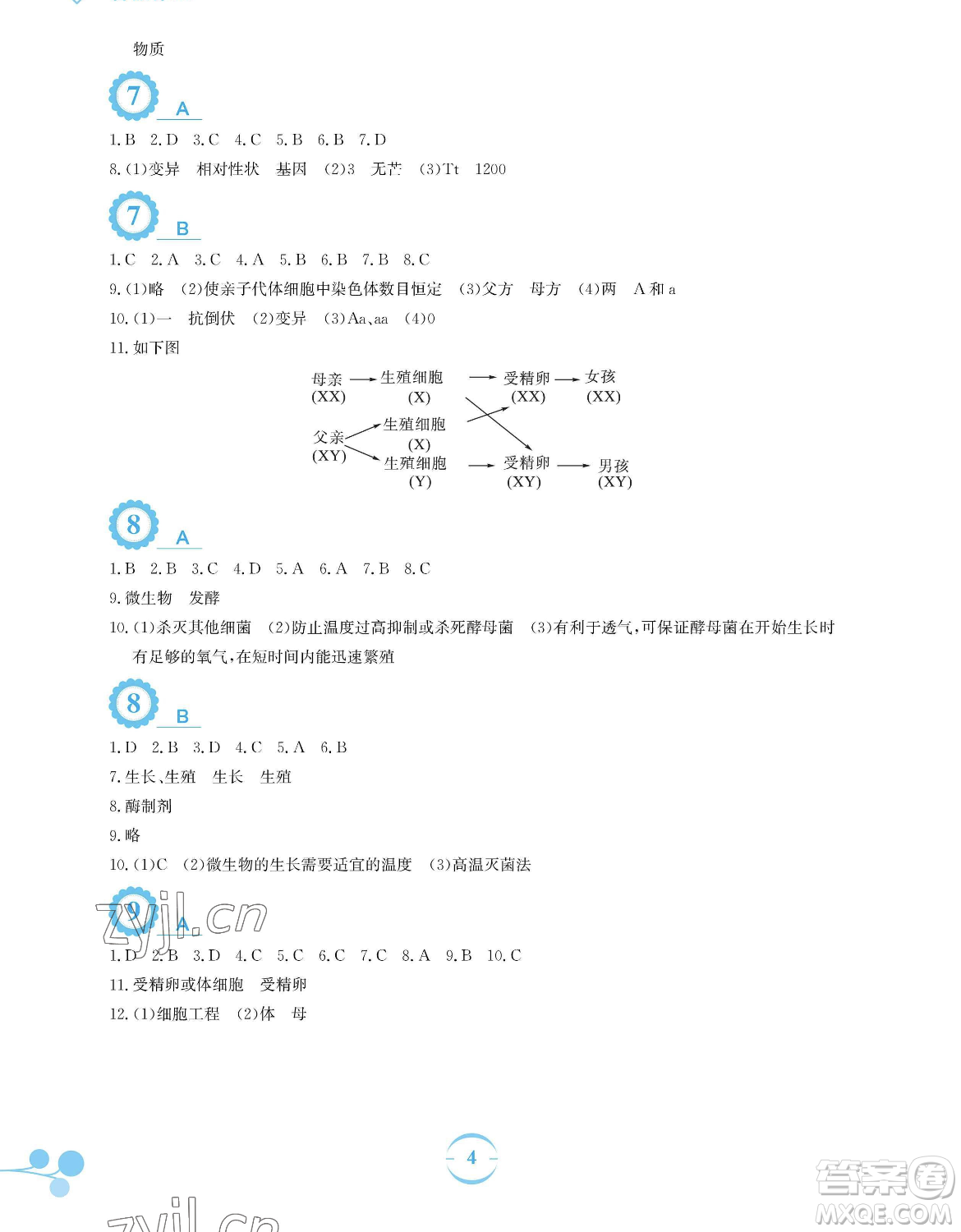 安徽教育出版社2023暑假作業(yè)八年級生物學蘇教版參考答案