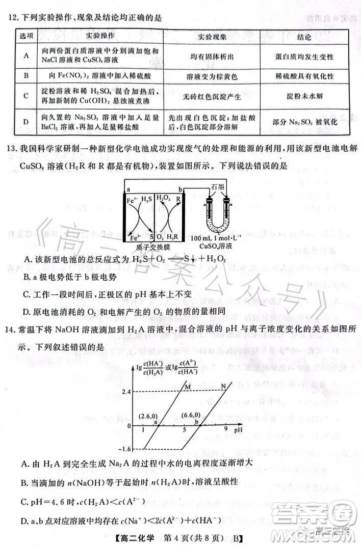 2023年春季學(xué)期高二年級7月質(zhì)量檢測化學(xué)試卷答案