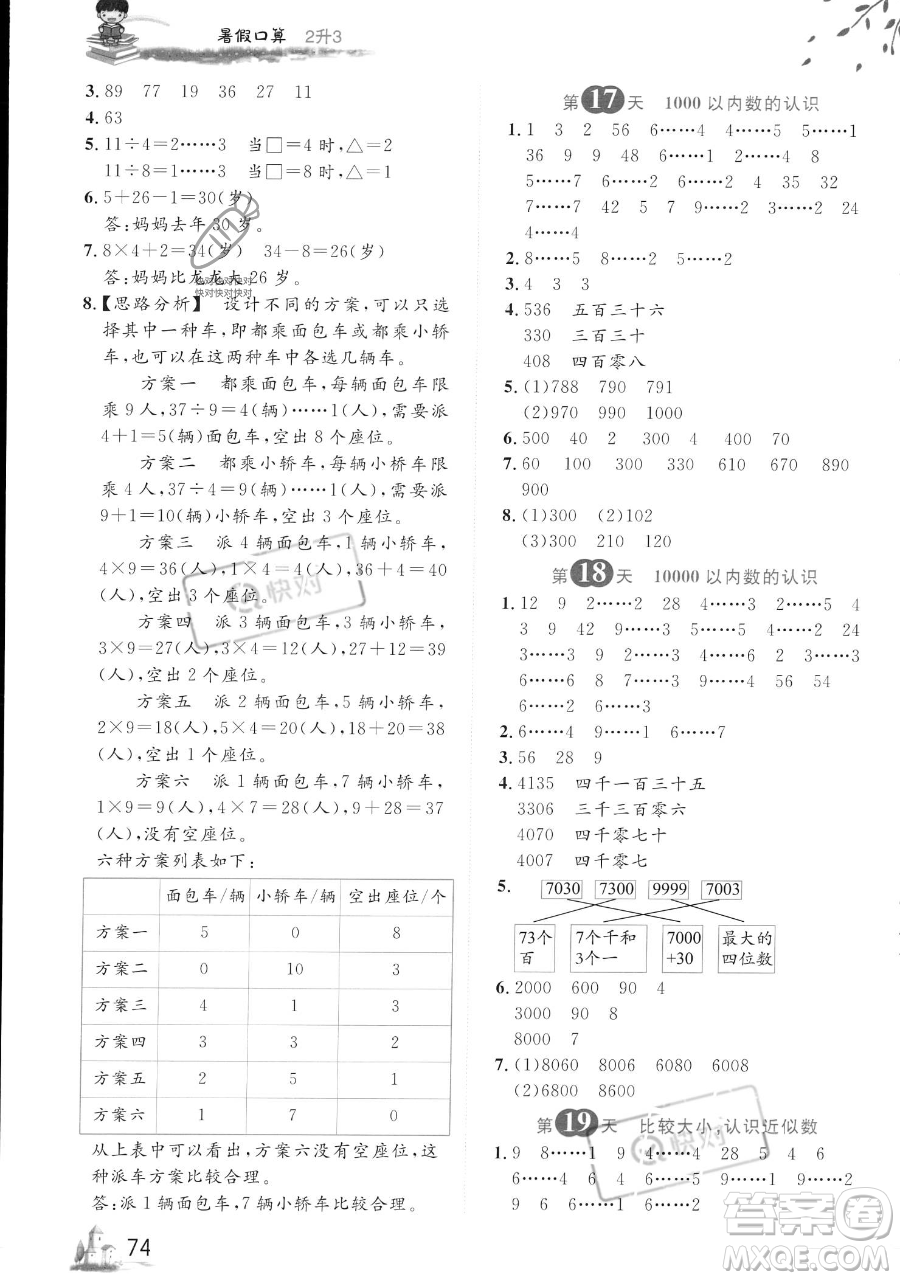 黑龍江教育出版社2023黃岡新課堂暑假口算二年級數(shù)學(xué)通用版參考答案