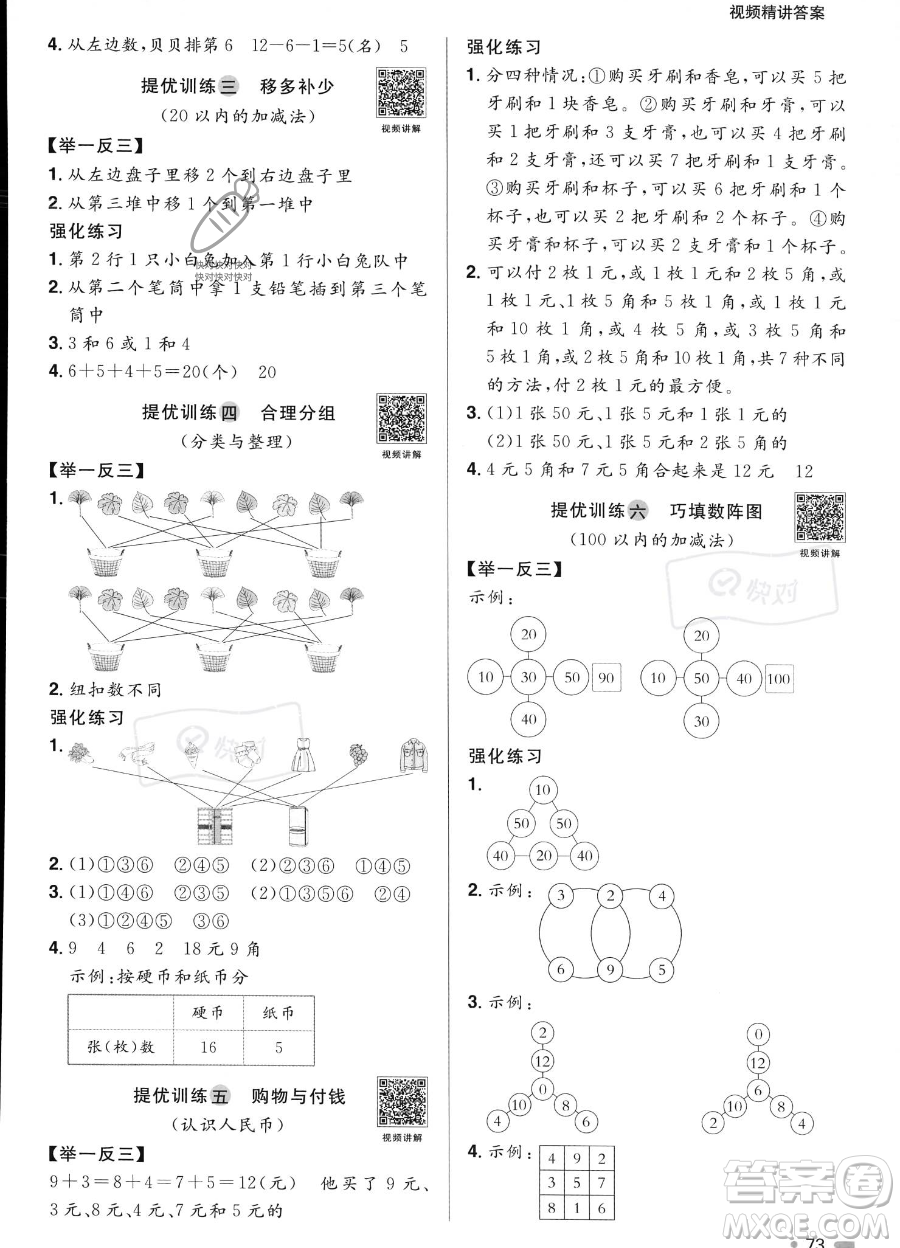 江西教育出版社2023陽(yáng)光同學(xué)暑假銜接1升2數(shù)學(xué)人教版答案