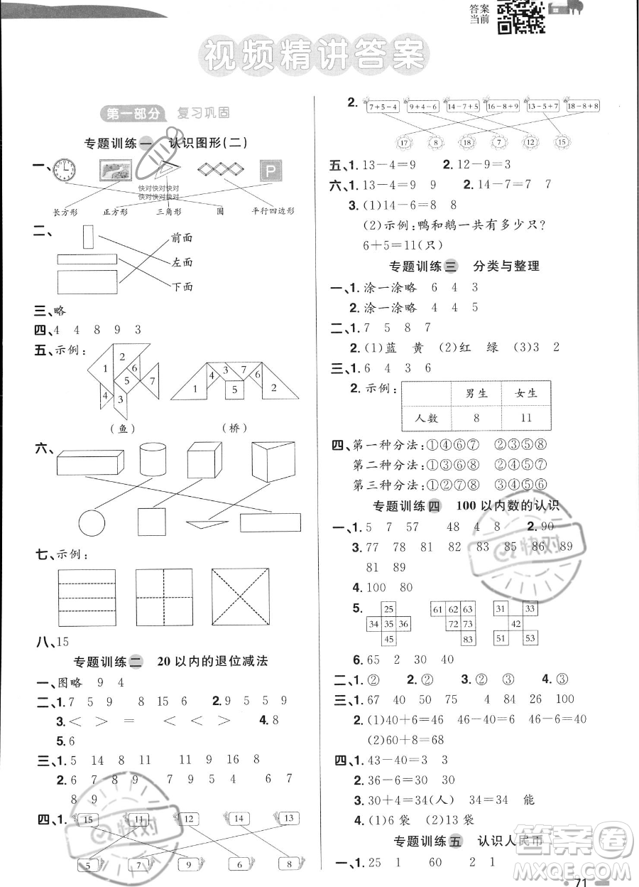 江西教育出版社2023陽(yáng)光同學(xué)暑假銜接1升2數(shù)學(xué)人教版答案