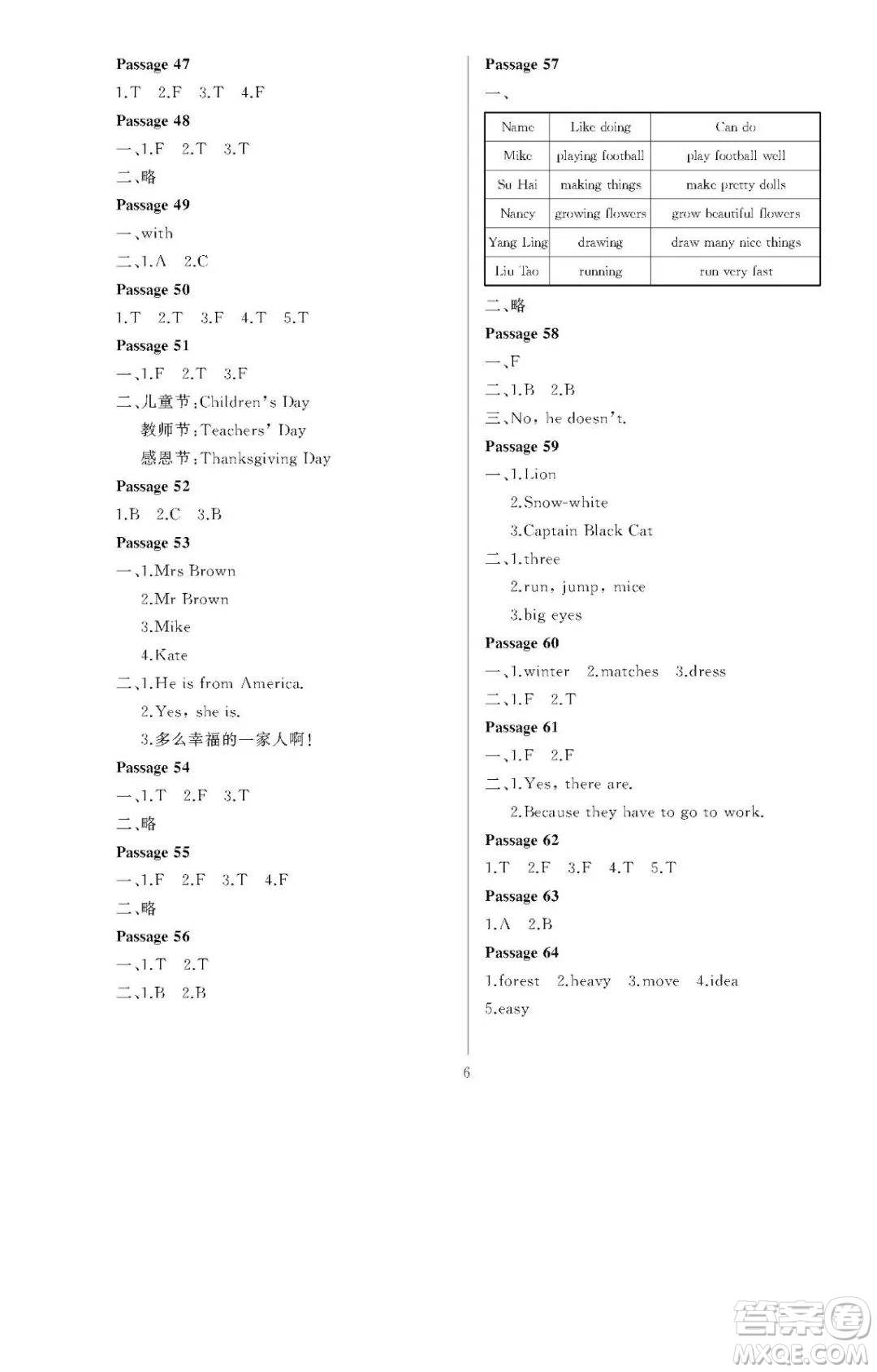 大連理工大學(xué)出版社2023年假期伙伴暑假作業(yè)三年級起點四年級英語外研版答案