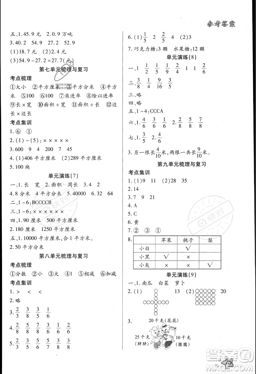 河北美術(shù)出版社2023年好學(xué)生暑假生活三年級數(shù)學(xué)冀教版答案