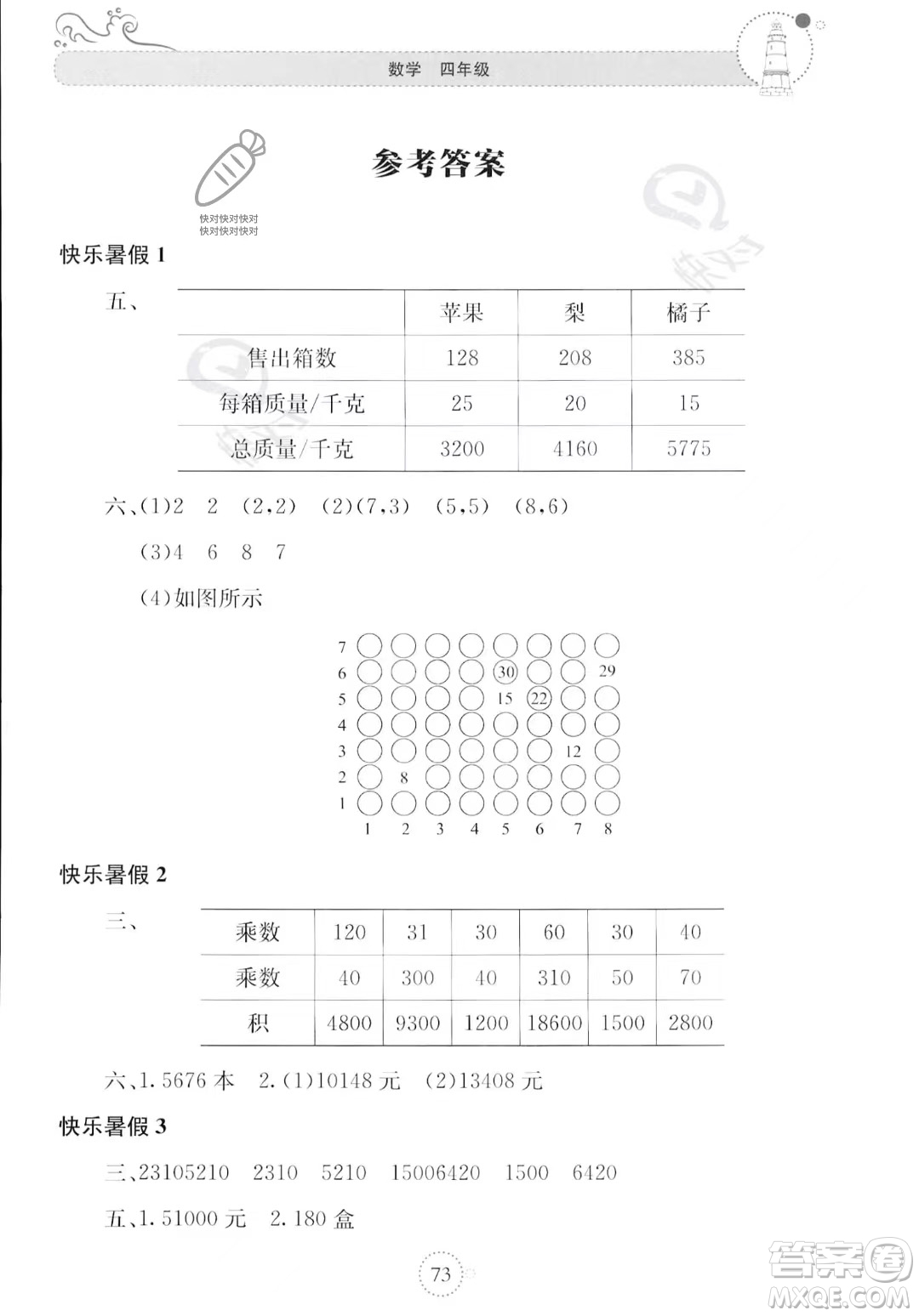 北京教育出版社2023年新課堂暑假生活四年級數(shù)學(xué)蘇教版答案