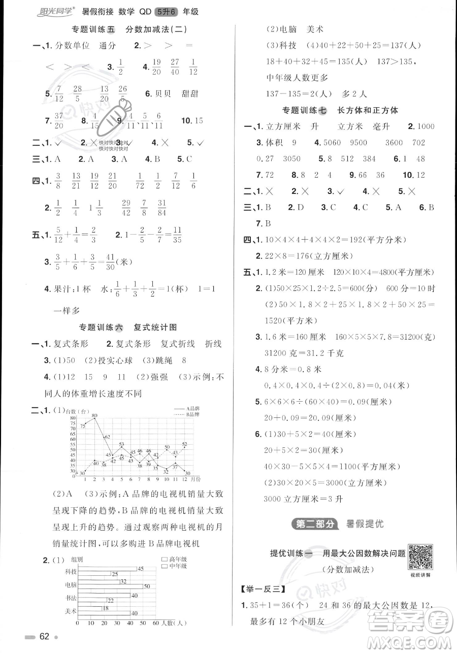 江蘇教育出版社2023年陽光同學暑假銜接5升6年級數(shù)學青島版答案