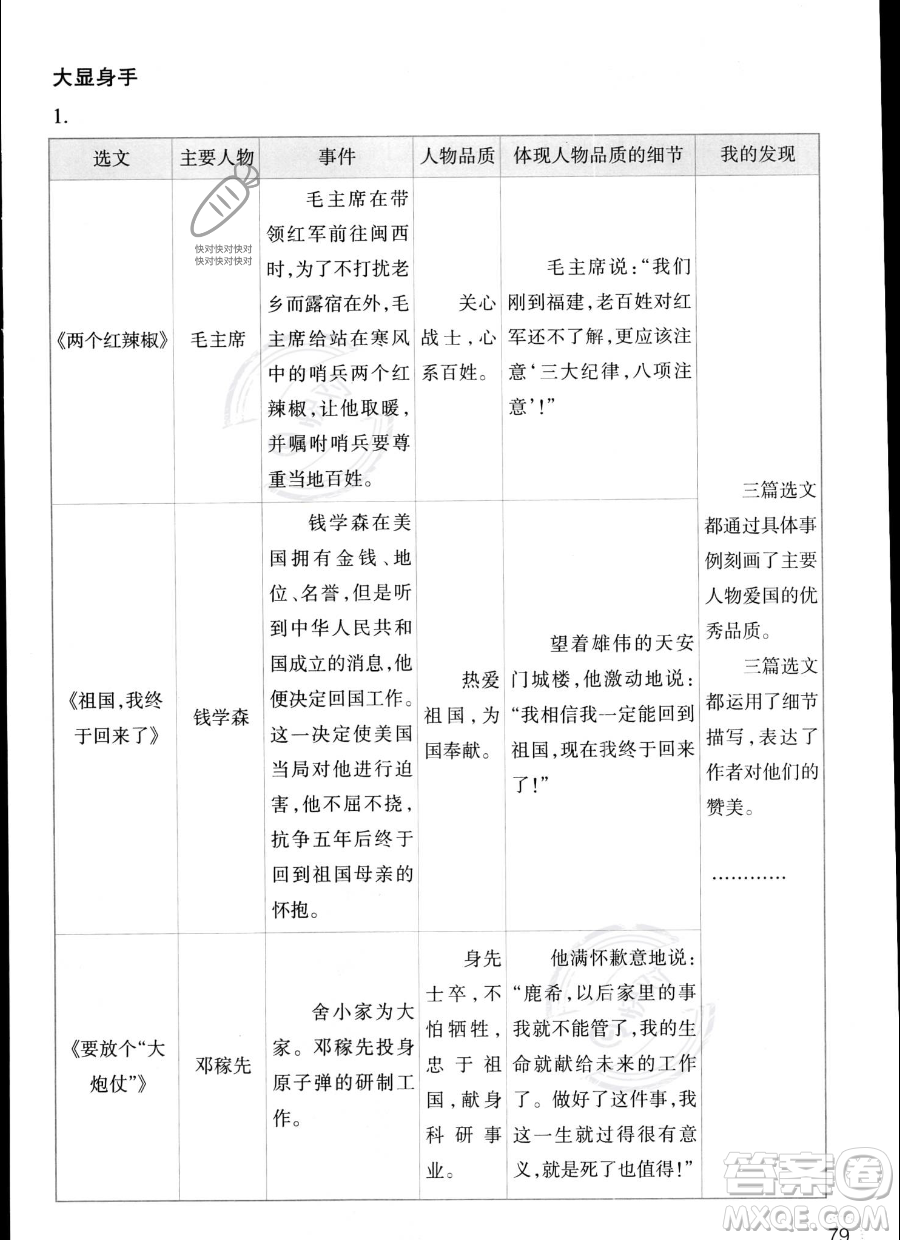 遼寧師范大學(xué)出版社2023年暑假樂園五年級語文通用版答案