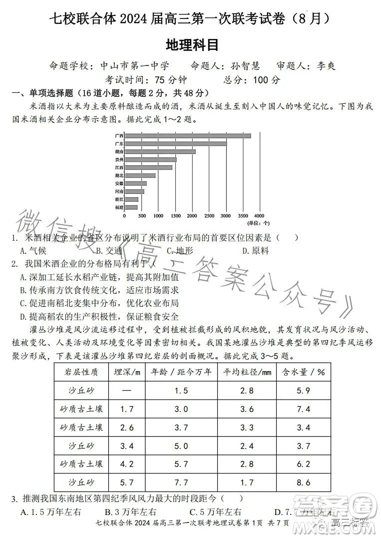 廣東七校聯(lián)合體2024屆8月高三第一次聯(lián)考地理答案