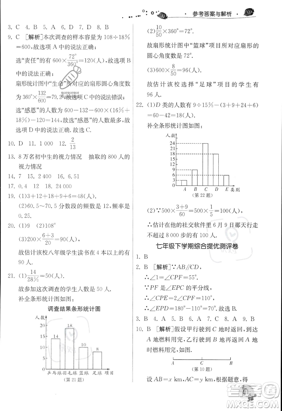 江蘇人民出版社2023年實驗班提優(yōu)訓(xùn)練暑假銜接七升八年級數(shù)學(xué)人教版答案