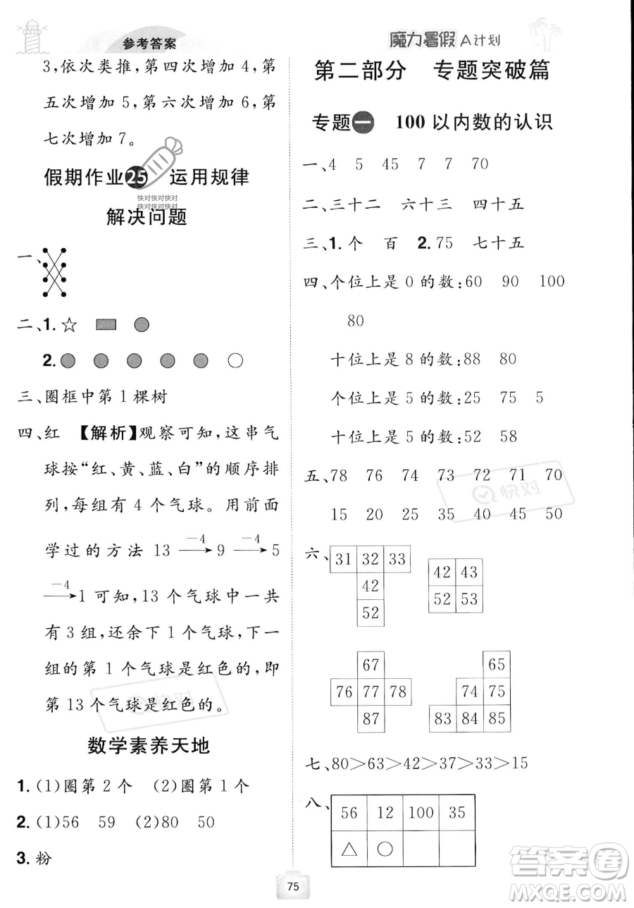 江西美術(shù)出版社2023年魔力暑假A計劃一年級數(shù)學(xué)人教版答案