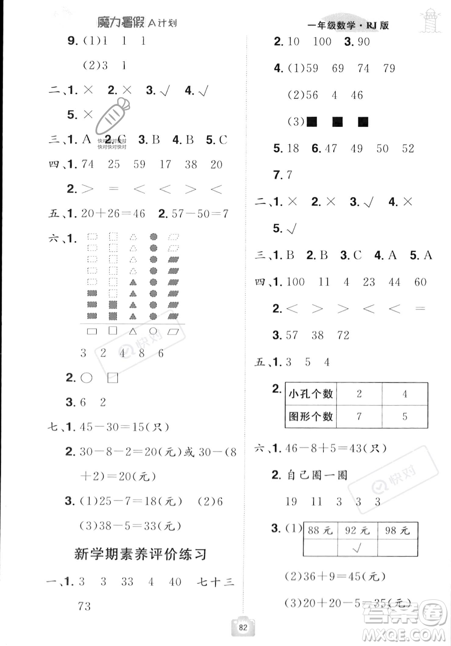 江西美術(shù)出版社2023年魔力暑假A計劃一年級數(shù)學(xué)人教版答案