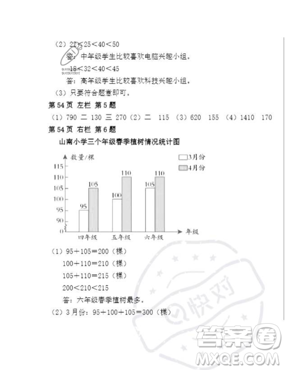 安徽少年兒童出版社2023年暑假作業(yè)四年級(jí)數(shù)學(xué)人教版答案