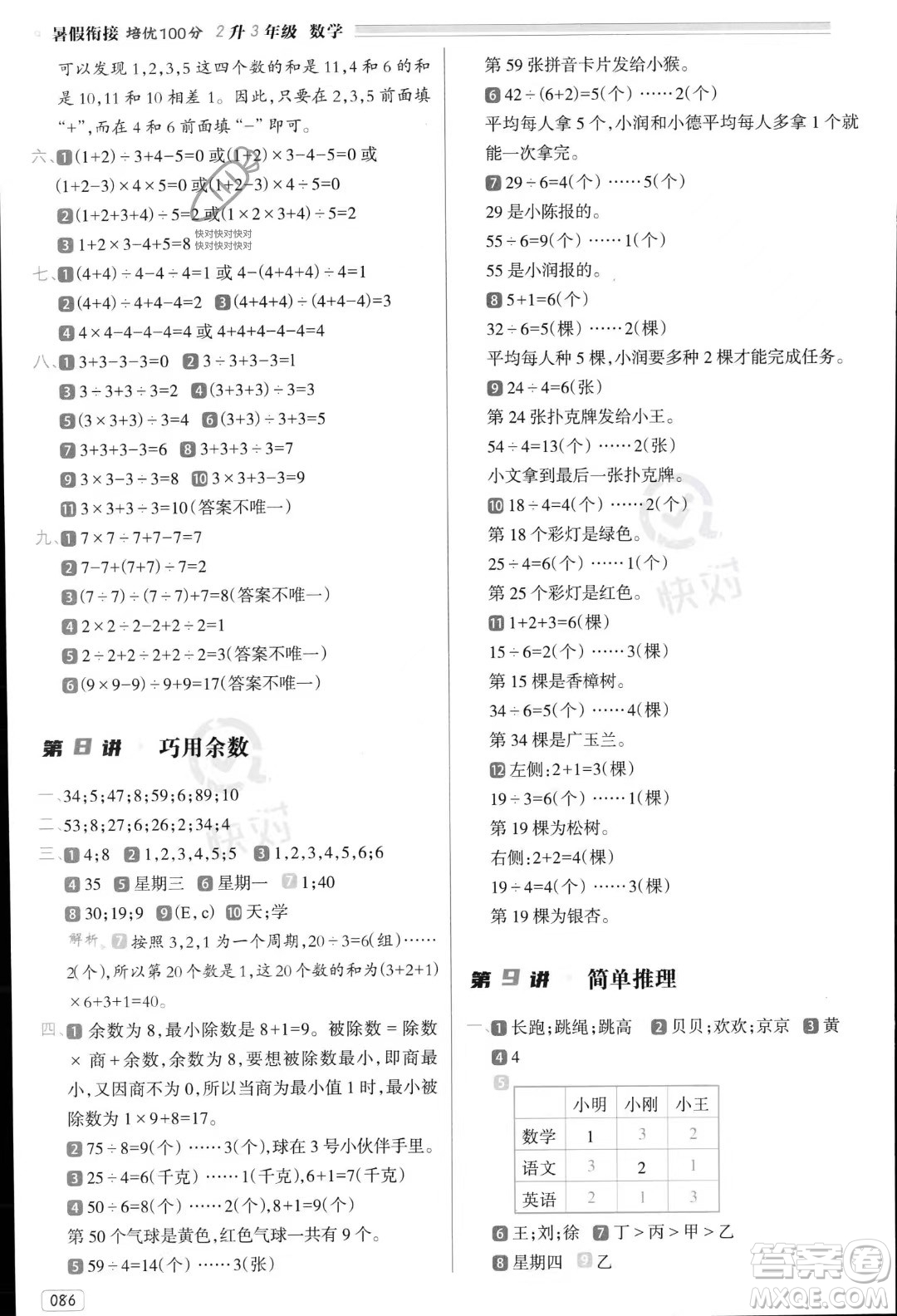 南方日?qǐng)?bào)出版社2023年暑假銜接培優(yōu)100分2升3年級(jí)數(shù)學(xué)課標(biāo)版答案