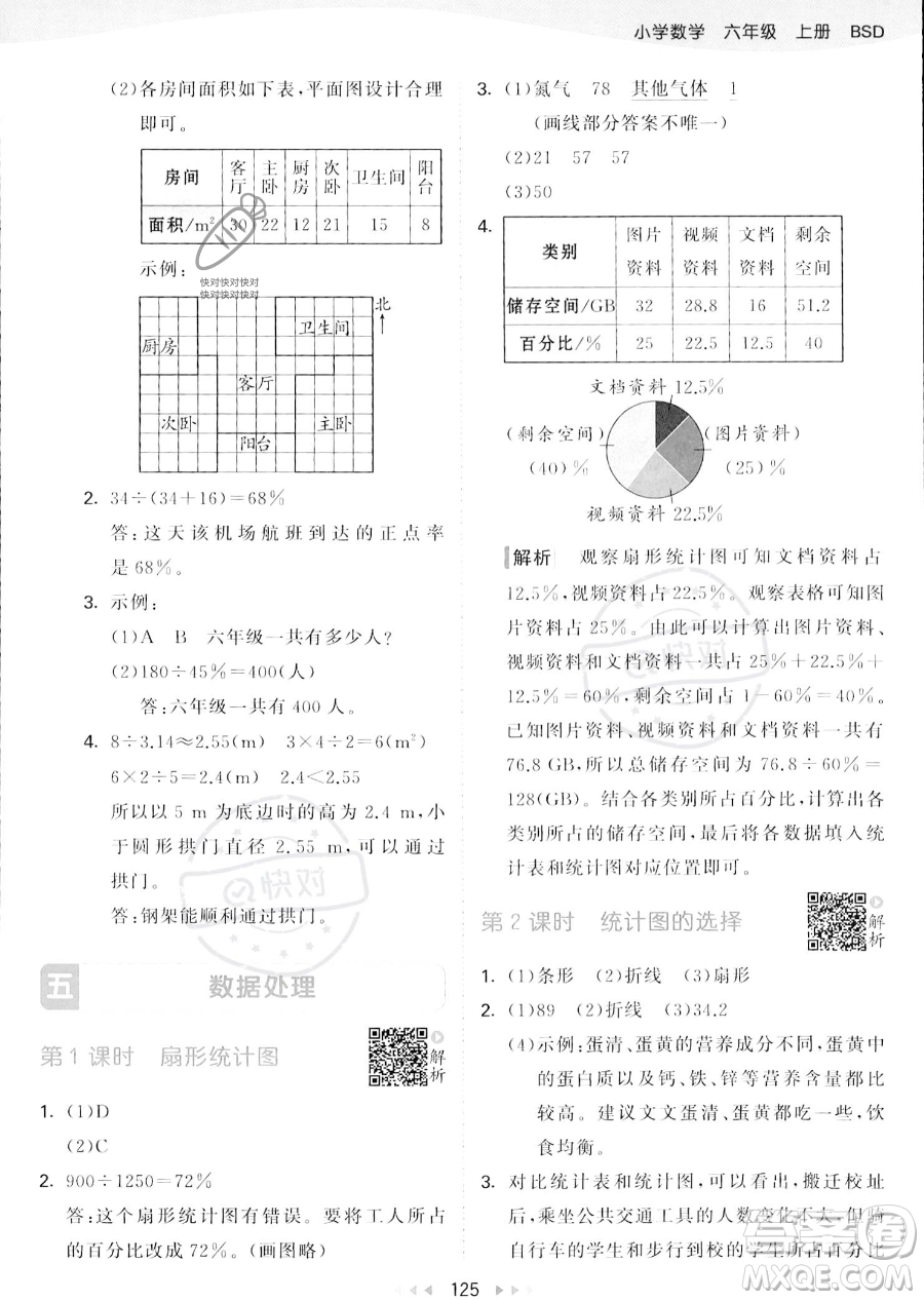 教育科學出版社2023秋季53天天練六年級上冊數(shù)學北師大版答案