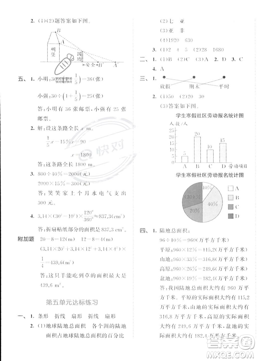 教育科學出版社2023秋季53天天練六年級上冊數(shù)學北師大版答案