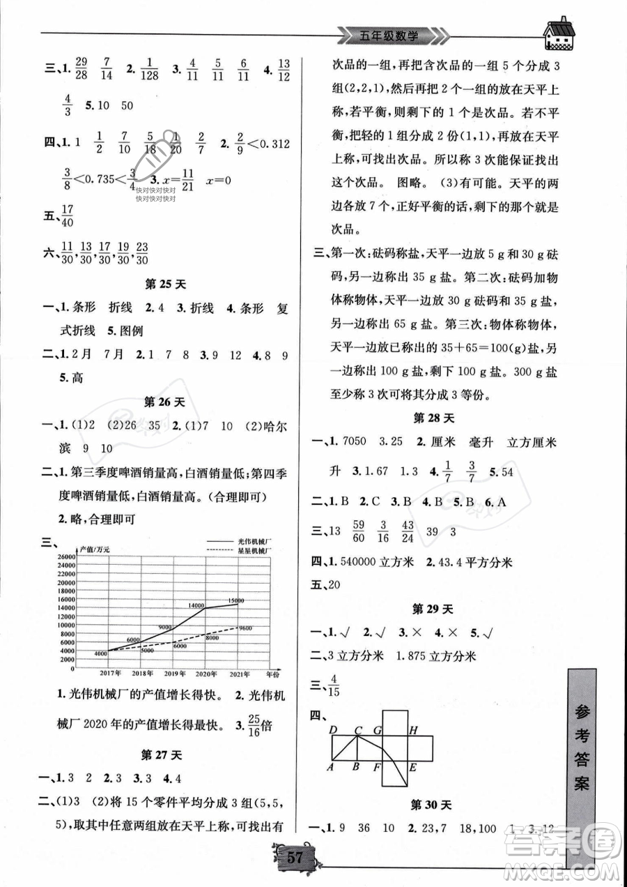 南京大學(xué)出版社2023年暑假作業(yè)五年級數(shù)學(xué)通用版答案