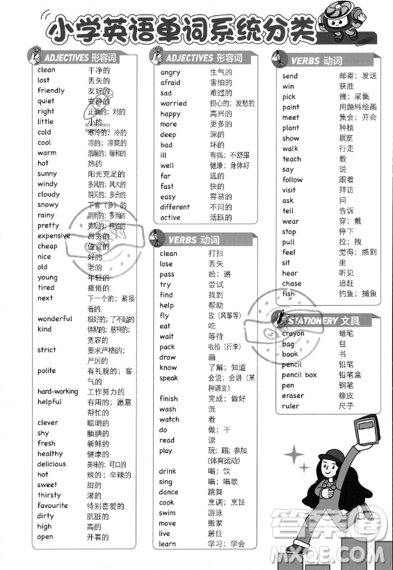 首都師范大學(xué)出版社2023小學(xué)必刷題四年級(jí)上冊(cè)英語(yǔ)人教PEP版答案