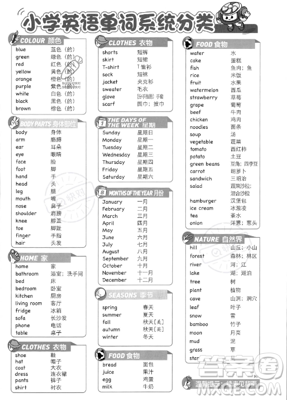 首都師范大學(xué)出版社2023小學(xué)必刷題五年級(jí)上冊英語人教PEP版答案