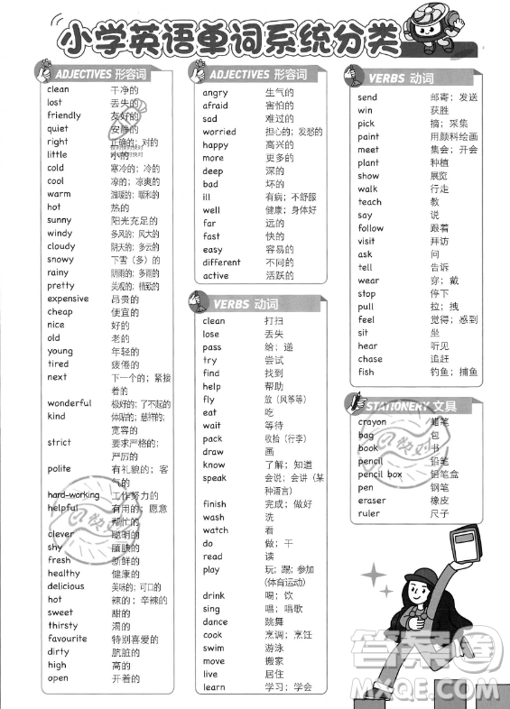 首都師范大學(xué)出版社2023小學(xué)必刷題五年級(jí)上冊英語人教PEP版答案