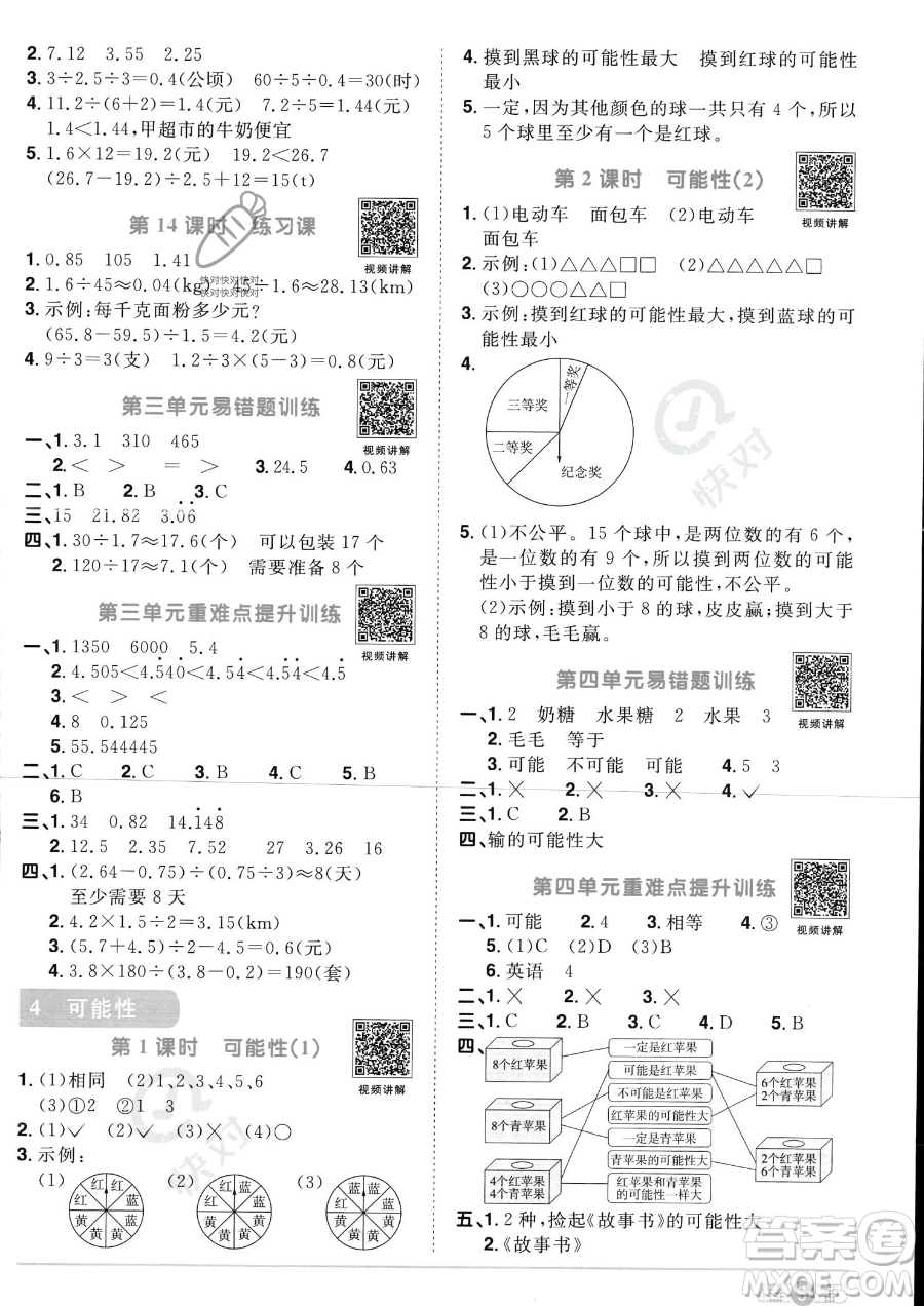 江西教育出版社2023陽光同學(xué)課時優(yōu)化作業(yè)五年級上冊數(shù)學(xué)人教版答案