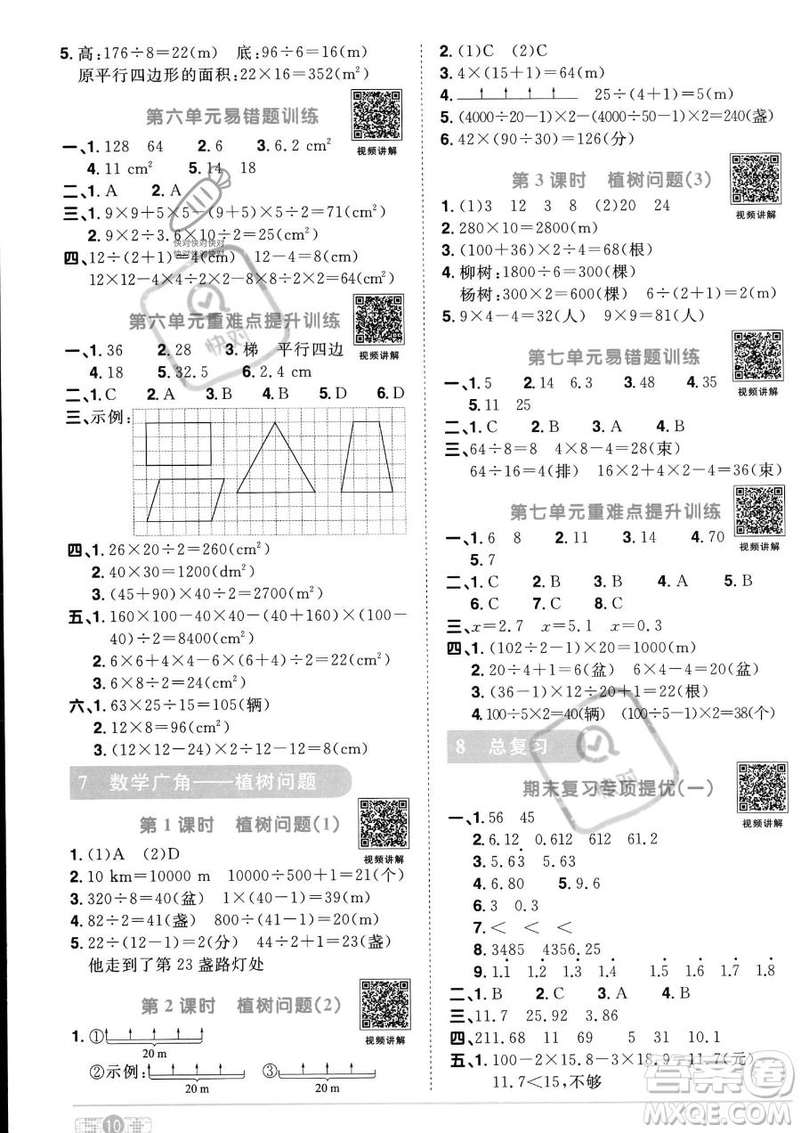 江西教育出版社2023陽光同學(xué)課時優(yōu)化作業(yè)五年級上冊數(shù)學(xué)人教版答案