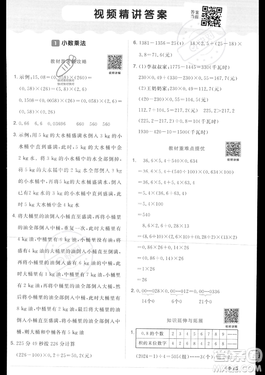 江西教育出版社2023陽光同學(xué)課時優(yōu)化作業(yè)五年級上冊數(shù)學(xué)人教版答案