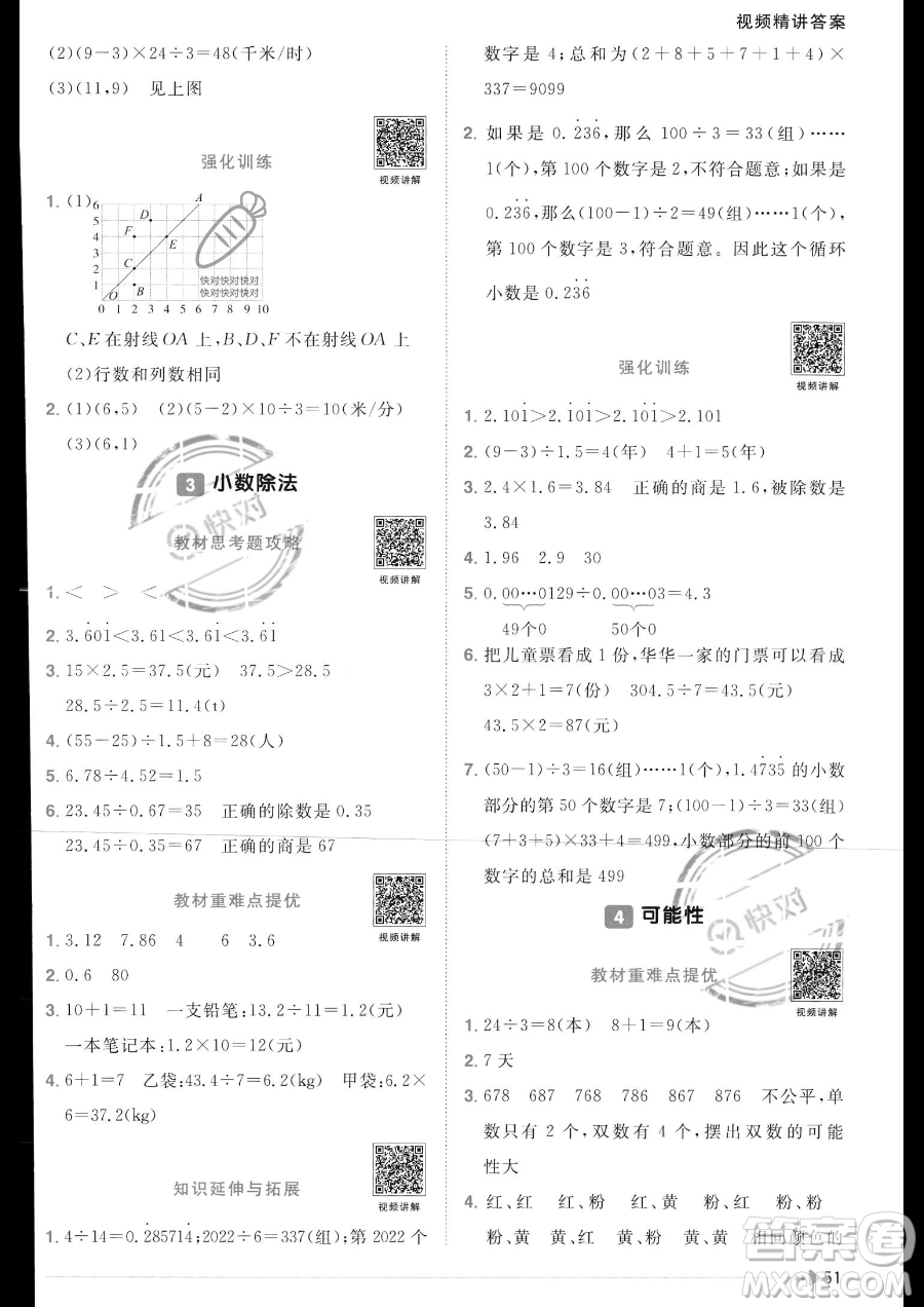 江西教育出版社2023陽光同學(xué)課時優(yōu)化作業(yè)五年級上冊數(shù)學(xué)人教版答案