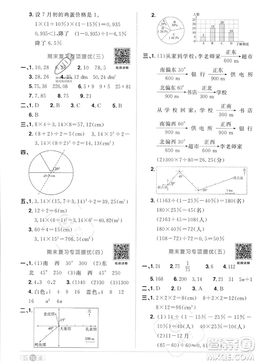 江西教育出版社2023陽光同學(xué)課時優(yōu)化作業(yè)六年級上冊數(shù)學(xué)人教版答案